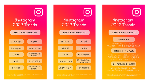 Instagram、Z世代の利用動向から見る2022年のトレンドを発表　スマホのスクショ画像　「#カフェ巡り」が9位、「#カフェ」が11位。